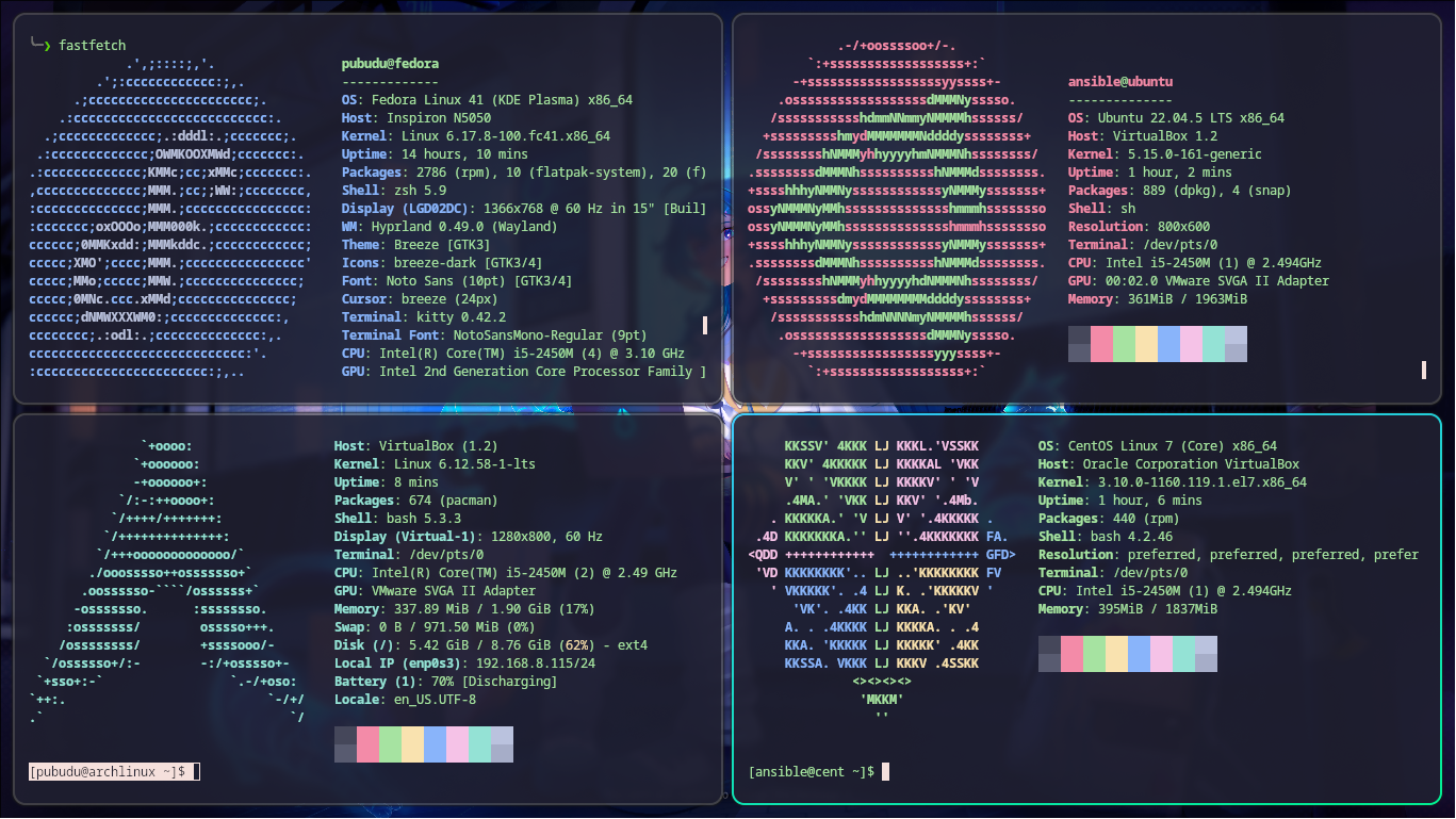 Ansible-HomeLab Banner 2